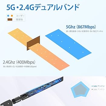 65インチWi-FiUSB 412QQPkU4ZL.jpg